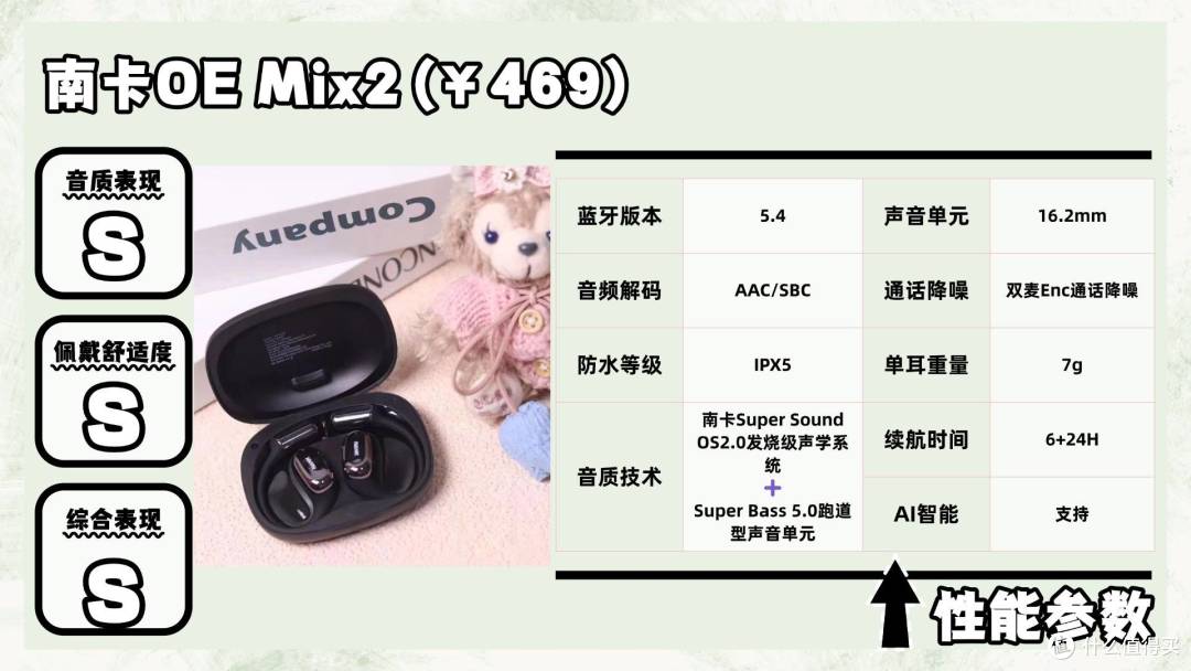 性价比高的蓝牙耳机哪款好?盘点2026年十大最值得买的蓝牙耳机!