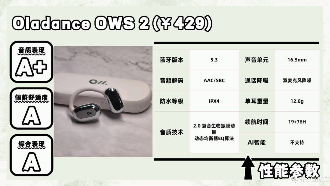 性价比高的蓝牙耳机哪款好?盘点2026年十大最值得买的蓝牙耳机!