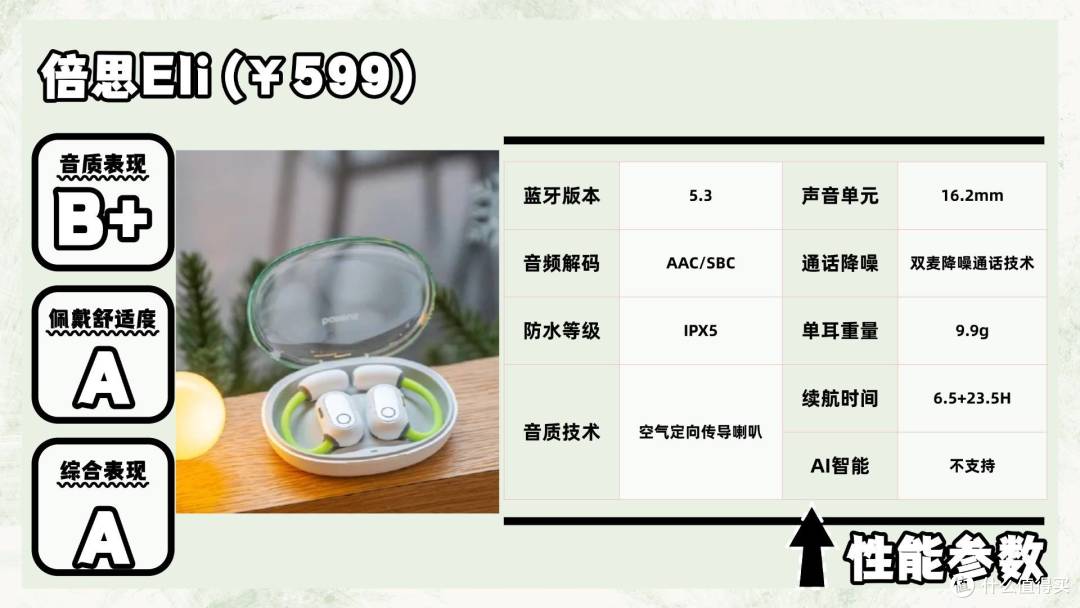 性价比高的蓝牙耳机哪款好?盘点2026年十大最值得买的蓝牙耳机!