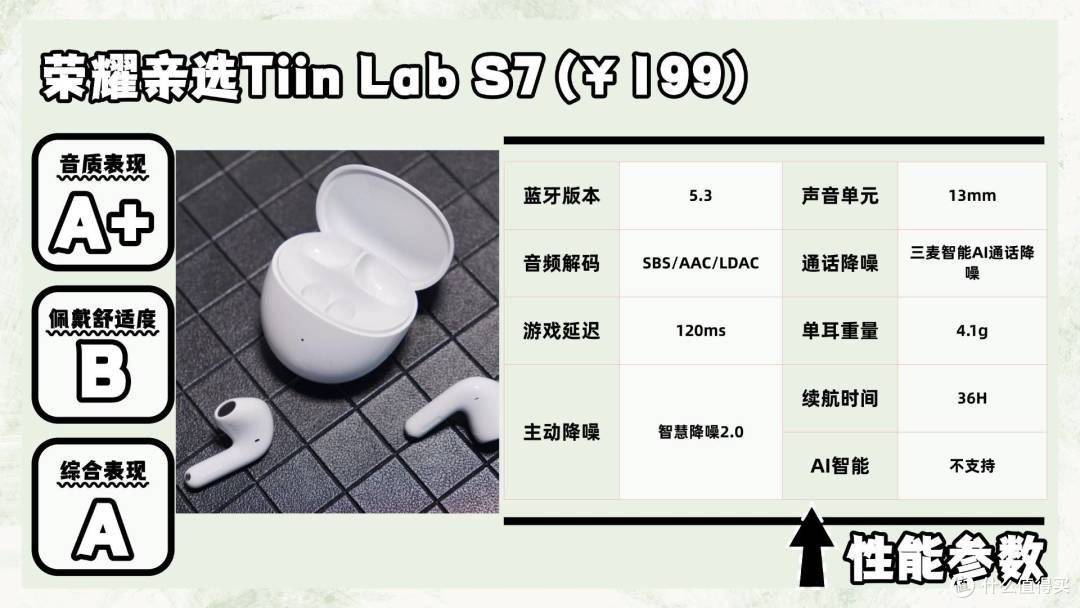 性价比高的蓝牙耳机哪款好?盘点2026年十大最值得买的蓝牙耳机!