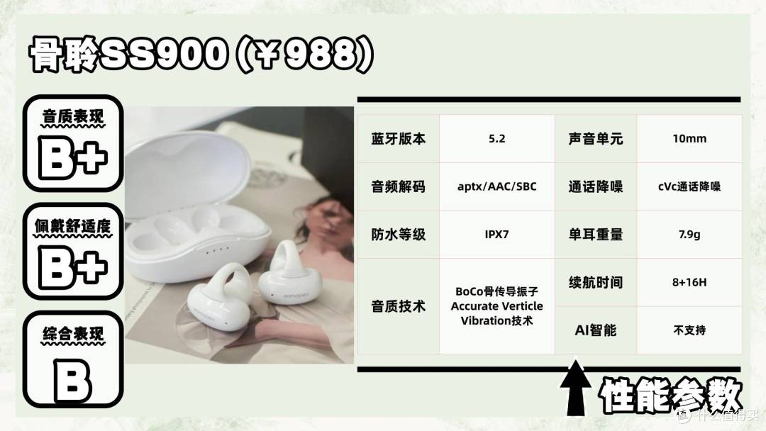 性价比高的蓝牙耳机哪款好?盘点2026年十大最值得买的蓝牙耳机!