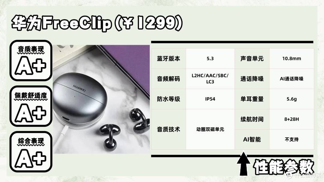 性价比高的蓝牙耳机哪款好?盘点2026年十大最值得买的蓝牙耳机!