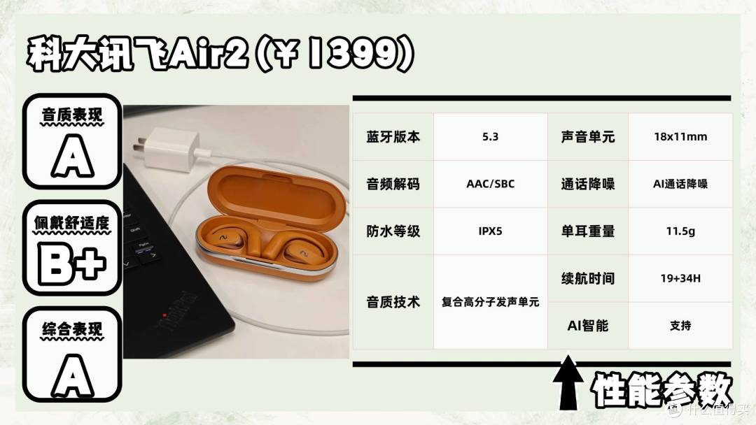 性价比高的蓝牙耳机哪款好?盘点2026年十大最值得买的蓝牙耳机!