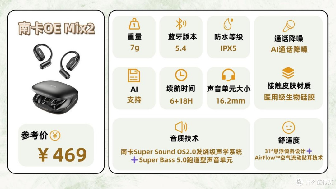 蓝牙耳机哪家的性价比比较高?2026年高性价比的蓝牙耳机推荐