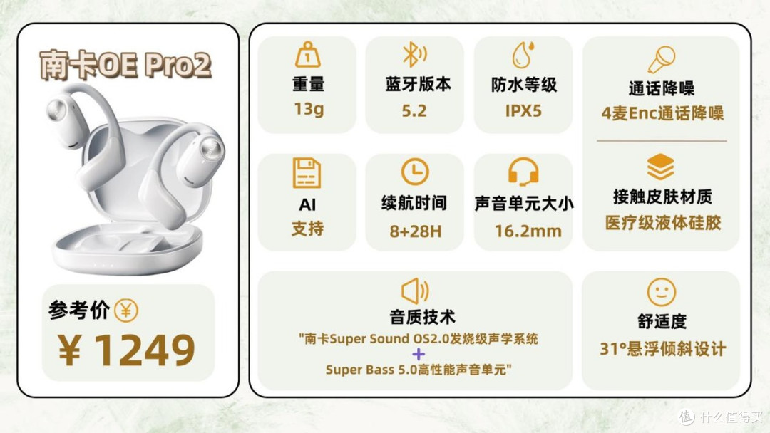 蓝牙耳机哪家的性价比比较高?2026年高性价比的蓝牙耳机推荐