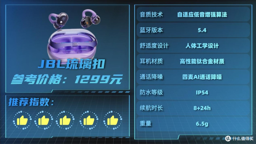 2026哪款耳夹式耳机好用?四款高性价比耳夹式耳机体验横向测评