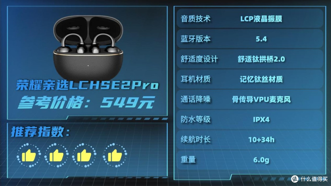 2026哪款耳夹式耳机好用?四款高性价比耳夹式耳机体验横向测评