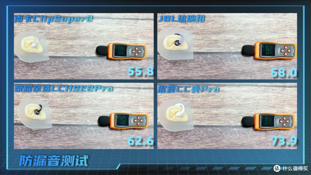2026哪款耳夹式耳机好用?四款高性价比耳夹式耳机体验横向测评