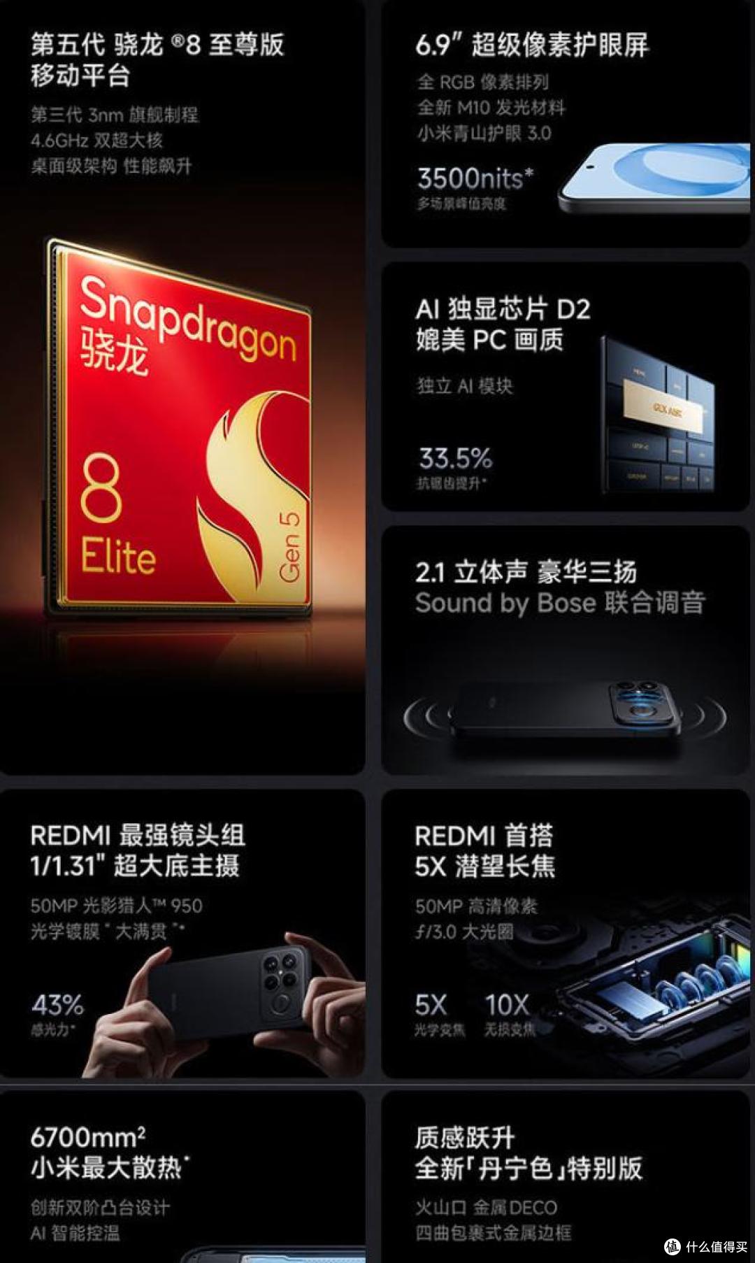 REDMI K90 Pro Max:骁龙8至尊版+BOSE调音,把真香刻进DNA