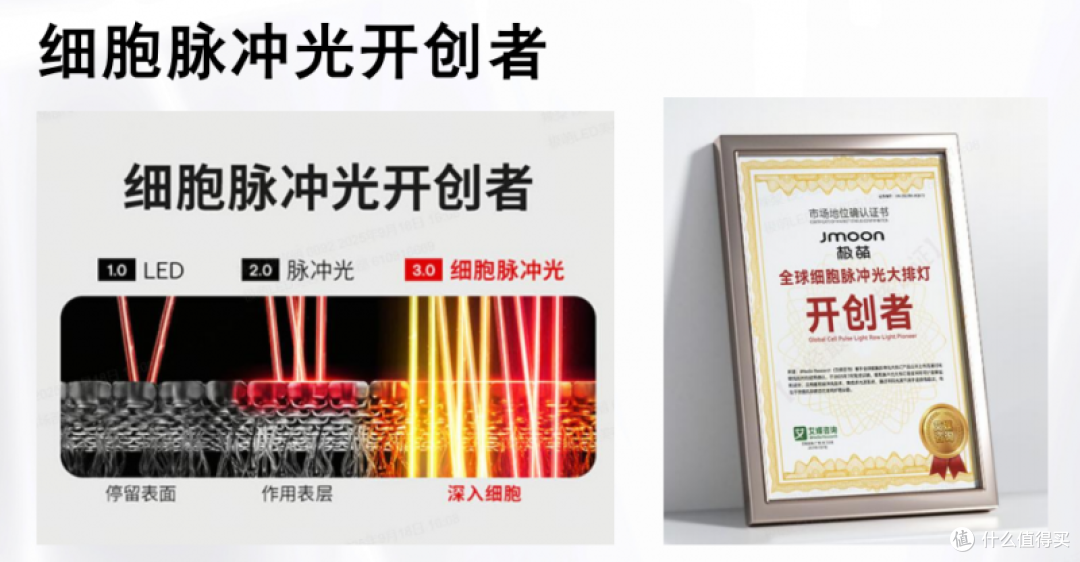 5类硬核美白好物实测!什么产品美白效果好?