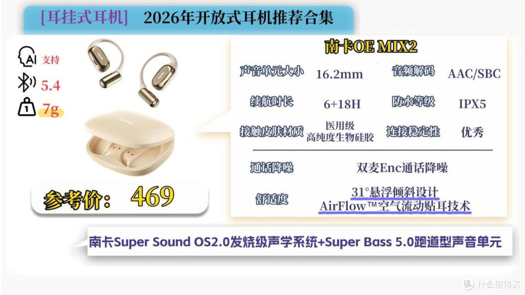 开放式耳机怎么样值得买吗?2026年开放式耳机品牌排行榜前十名