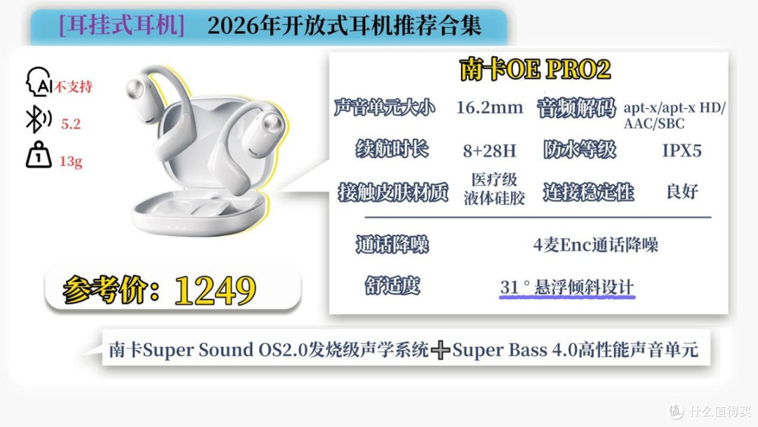 开放式耳机怎么样值得买吗?2026年开放式耳机品牌排行榜前十名