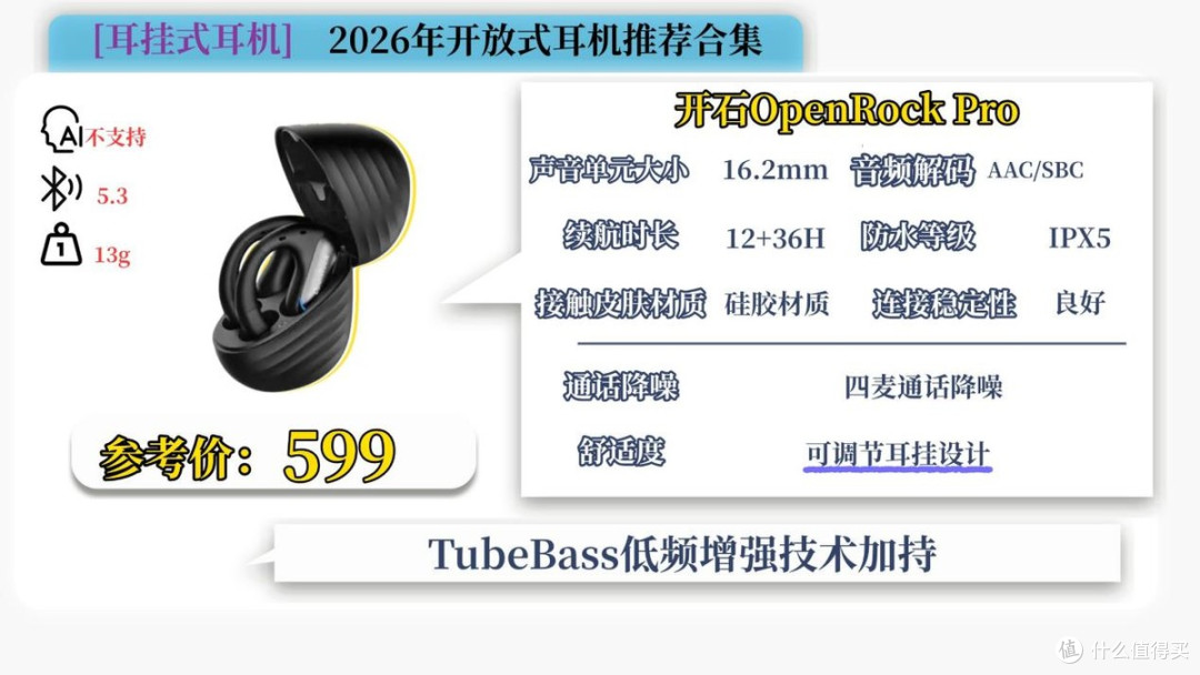开放式耳机怎么样值得买吗?2026年开放式耳机品牌排行榜前十名
