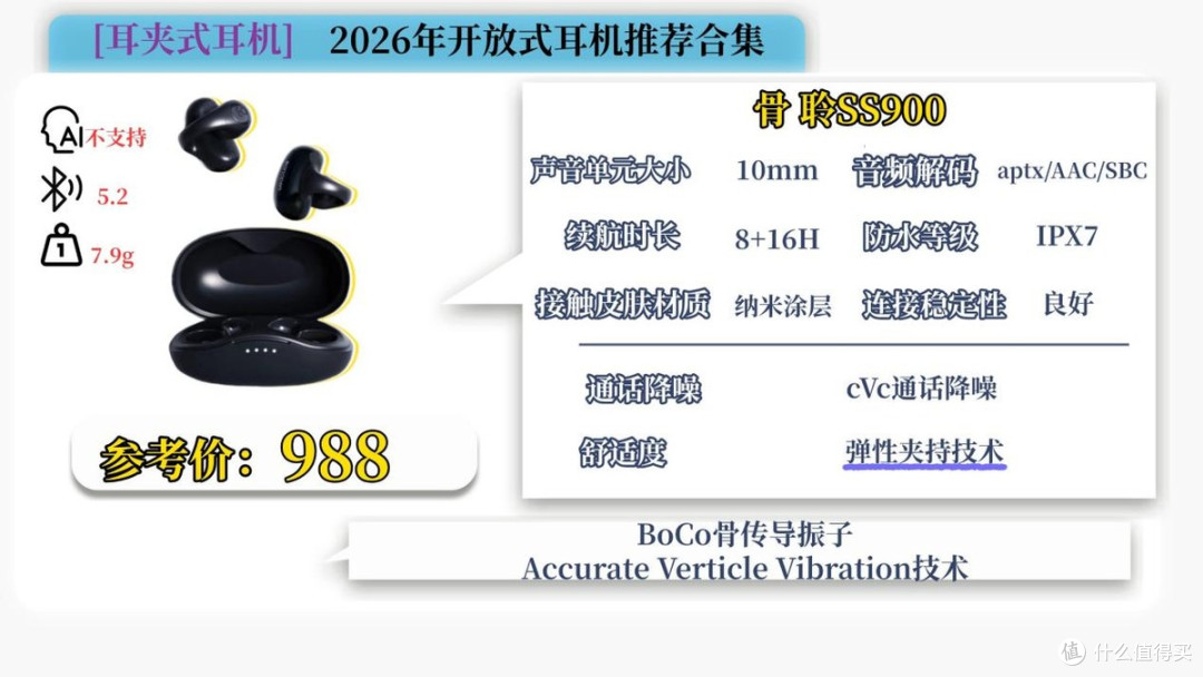开放式耳机怎么样值得买吗?2026年开放式耳机品牌排行榜前十名