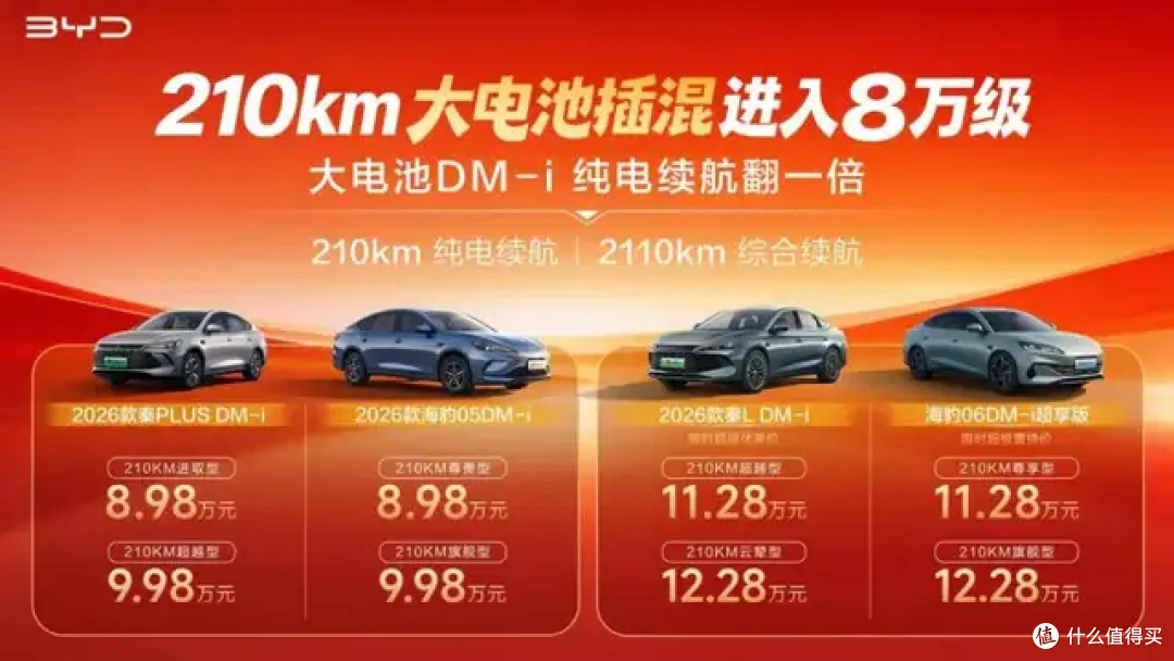 海豹05:新款纯电续航210km,大哥说买完车就准备去辞职
