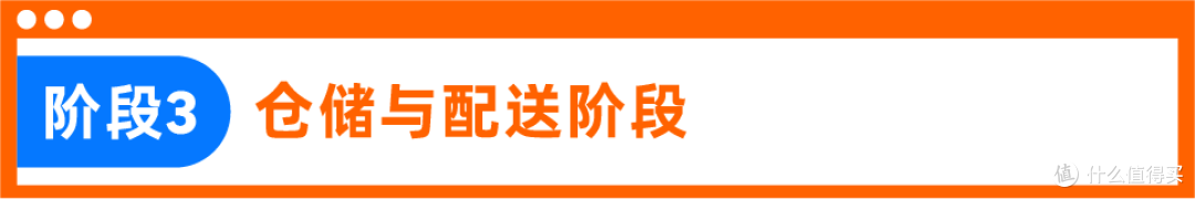 亚马逊时尚品类运营:FBA 工具破解五大核心痛点