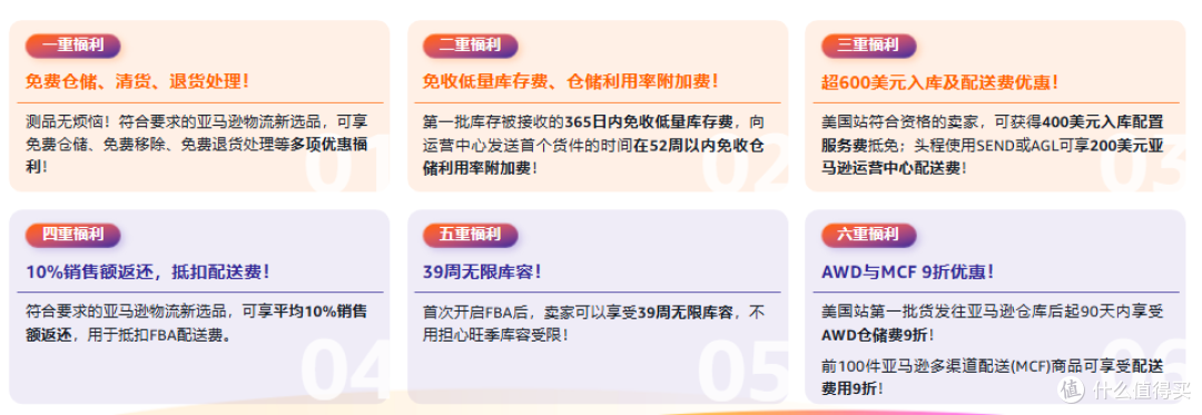 亚马逊时尚品类运营:FBA 工具破解五大核心痛点