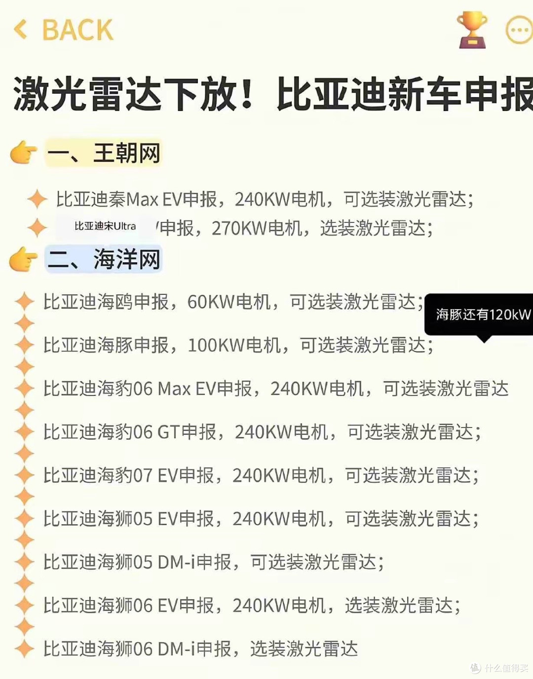 王传福谈的重磅技术来了!全固态电池+全民智驾+1000km续航!