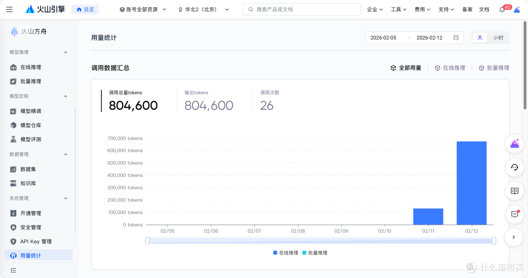 实操教程:在 NAS 搭建 AI 短剧工厂,从剧本到成片一键搞定