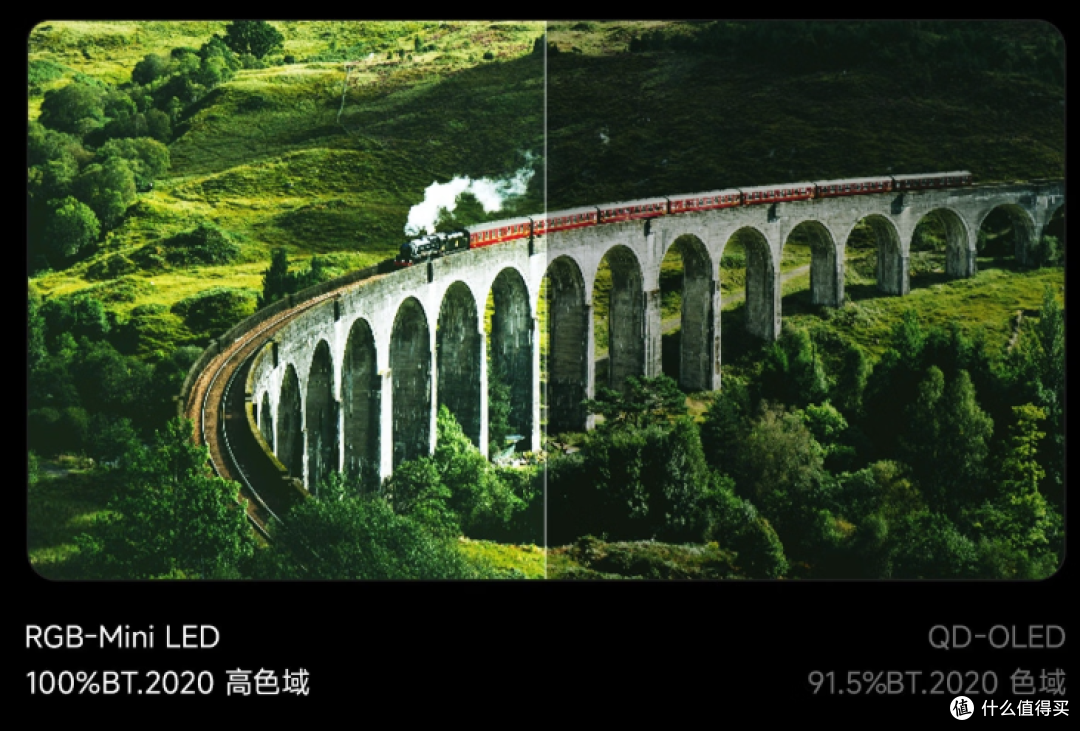比SQD寿命更长,色彩更好,为什么说RGB-MiniLED电视是未来之选?