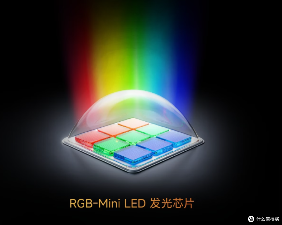 比SQD寿命更长,色彩更好,为什么说RGB-MiniLED电视是未来之选?