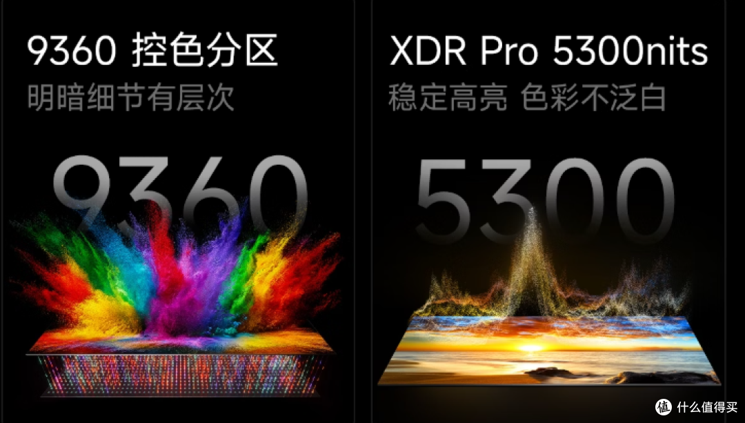比SQD寿命更长,色彩更好,为什么说RGB-MiniLED电视是未来之选?