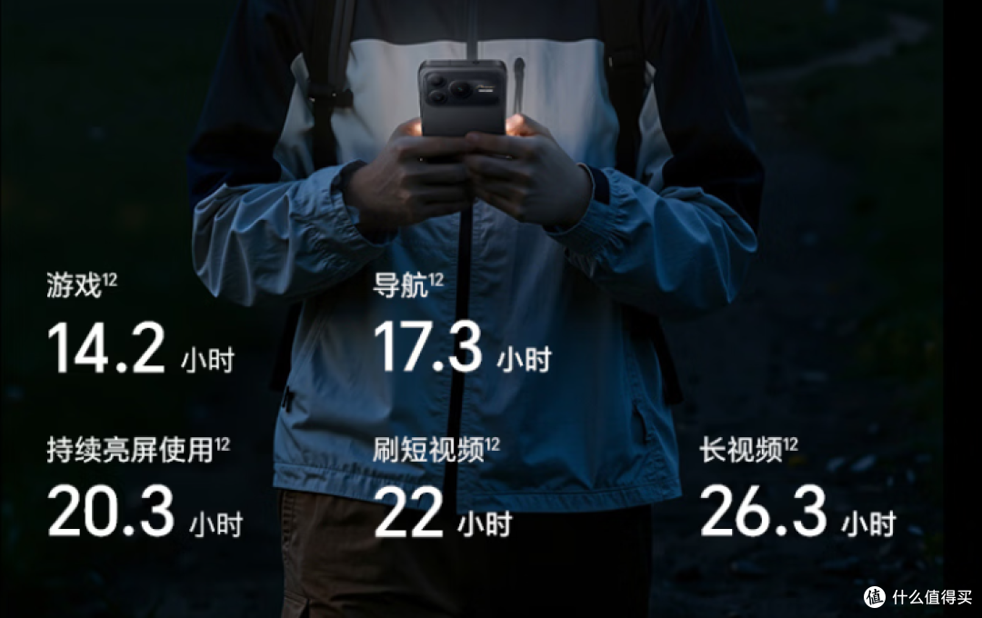 春节别将就!送长辈手机7大关键事项,附2000元价位爆款神机推荐