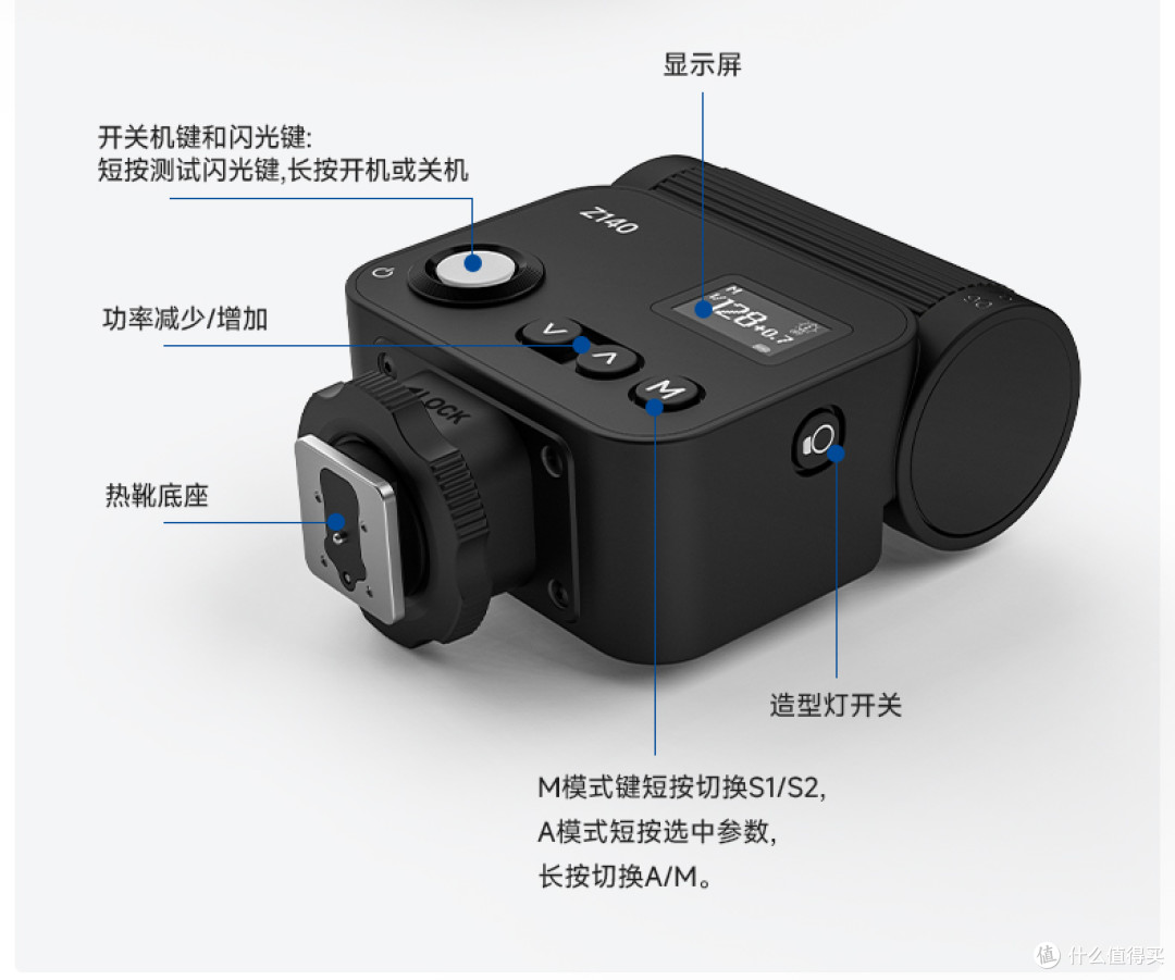 差点买错闪光灯,实测多款后,最后日常使用率最高的是纽尔Z140