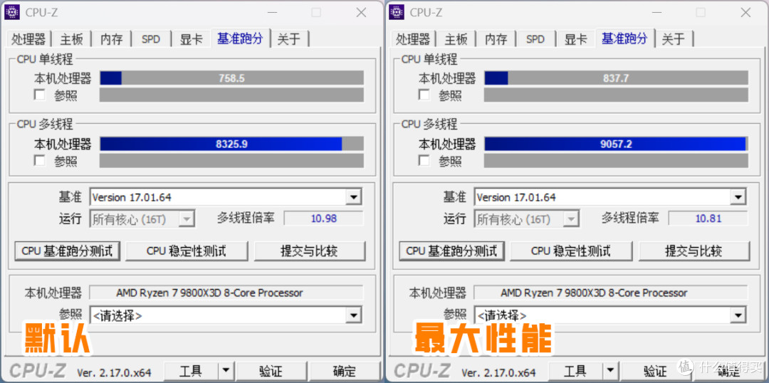 重构科技美学,技嘉X870E AERO X3D WOOD上机测试