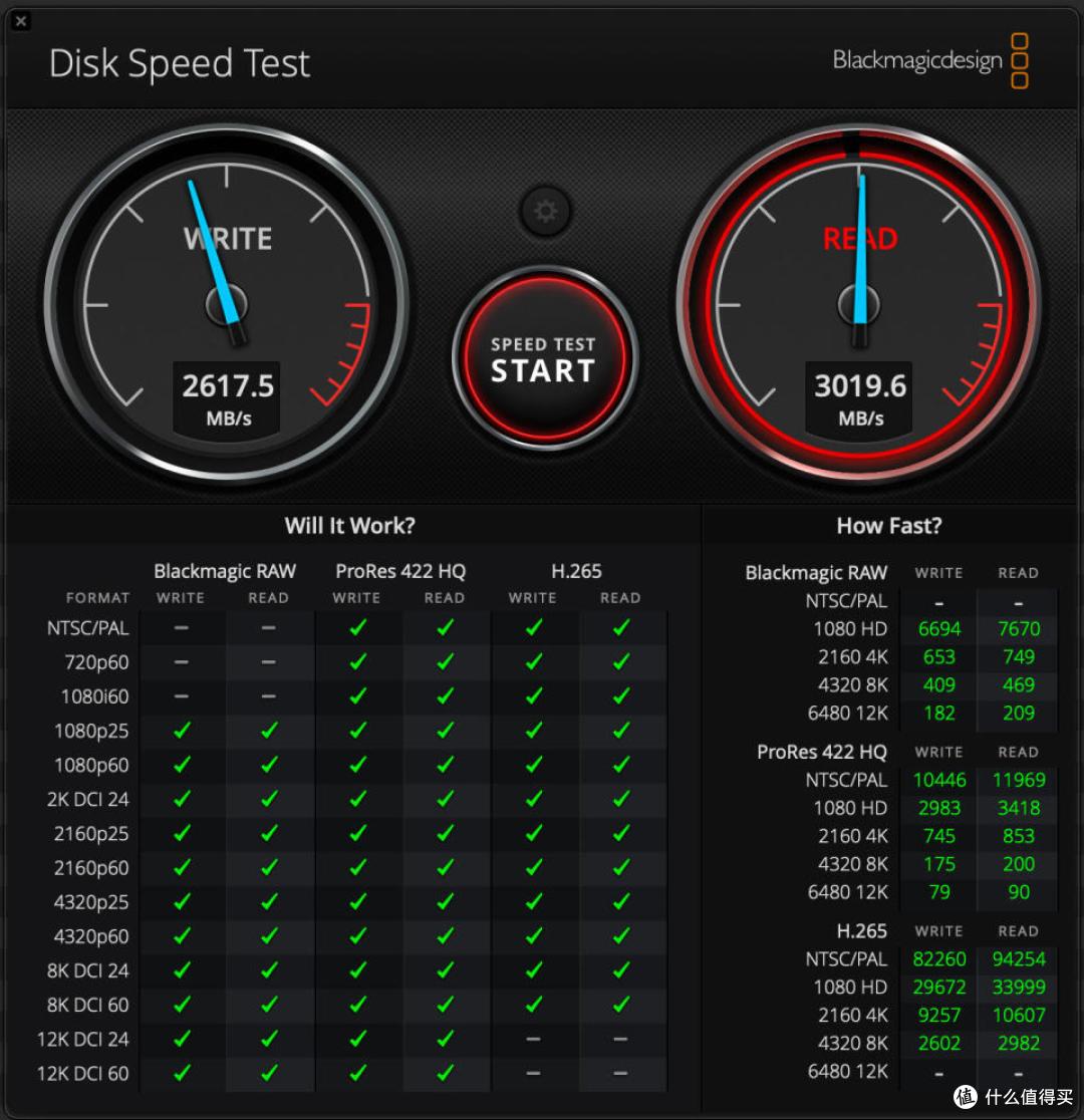 数码创作者的极速伙伴：雷孜LaCie Rugged SSD4 移动固态硬盘
