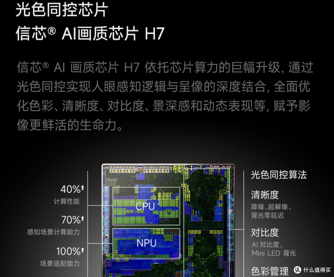 RGB-MiniLED对比SQD显示技术!一文告诉你谁能引领未来视觉新体验