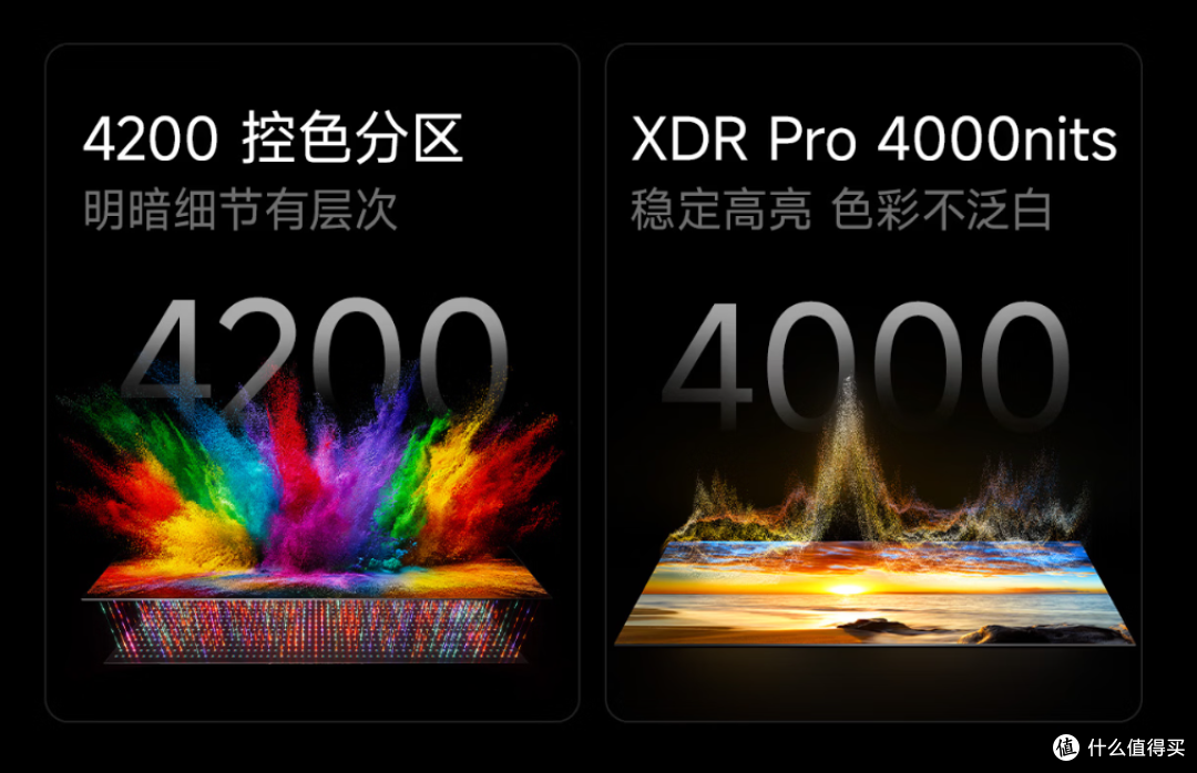 选 RGB-MiniLED 还是 SQD-MiniLED?选电视不含糊,看完这篇就懂