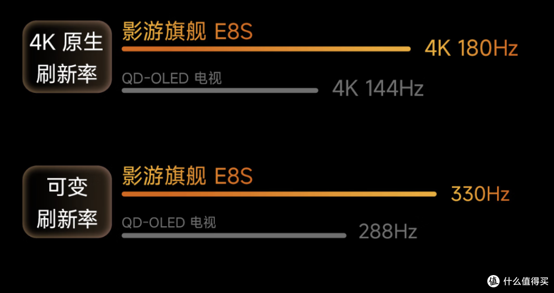 选 RGB-MiniLED 还是 SQD-MiniLED?选电视不含糊,看完这篇就懂