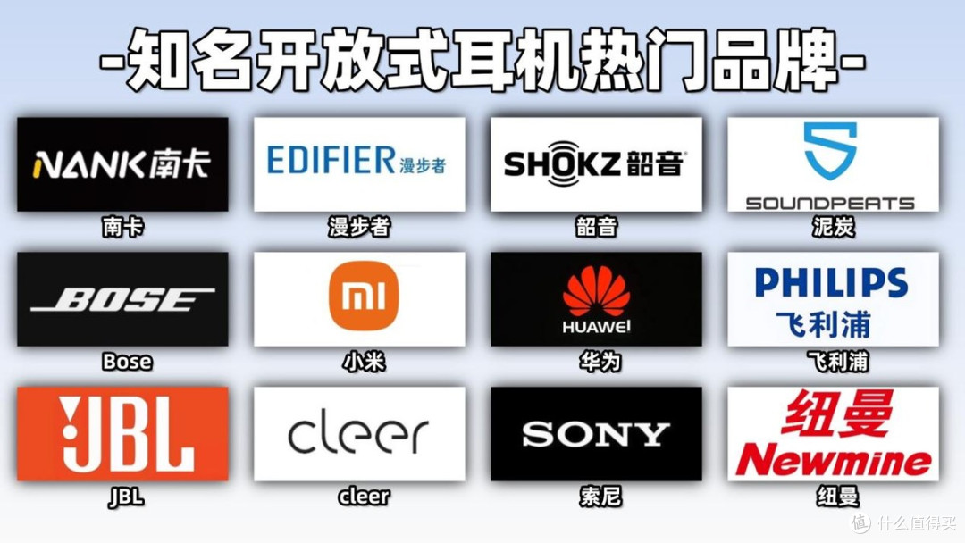开放式耳机好用吗?2026年开放式耳机推荐高性价比