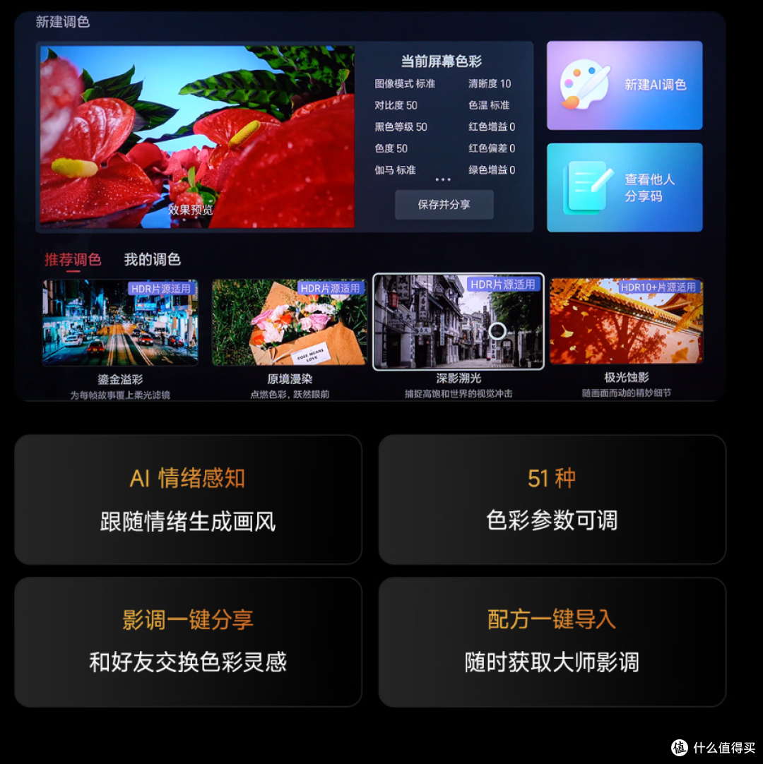 选 RGB-MiniLED 还是 SQD-MiniLED?选电视不含糊,看完这篇就懂