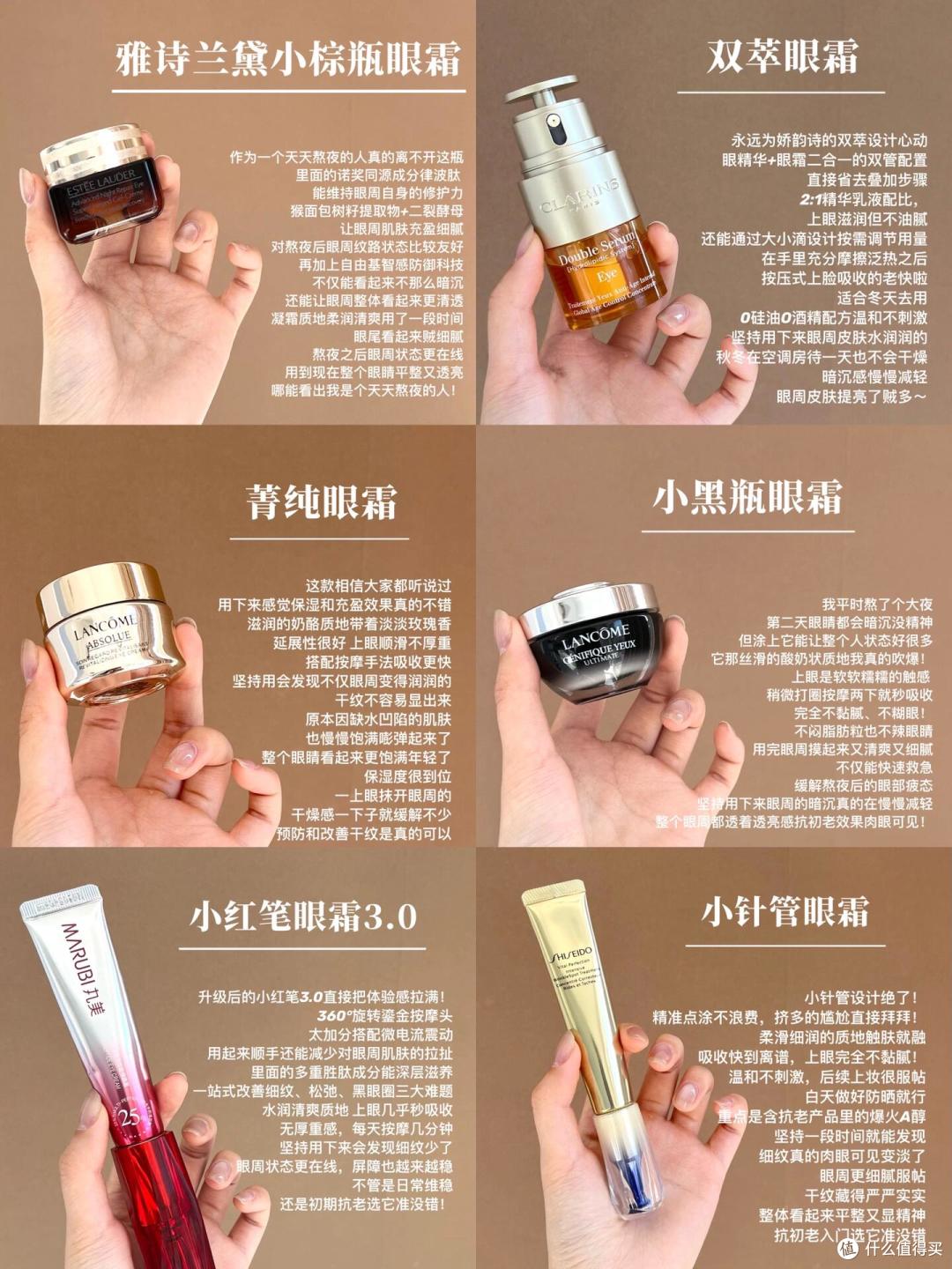 做了不少功课、入了不少眼霜,最后还是觉得这6款大牌抗老眼霜好