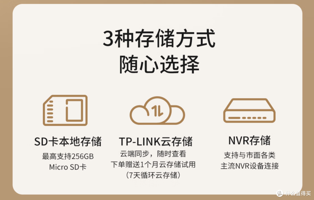 2026家用监控摄像头挑选全攻略,可别只盯着高像素(含推荐)