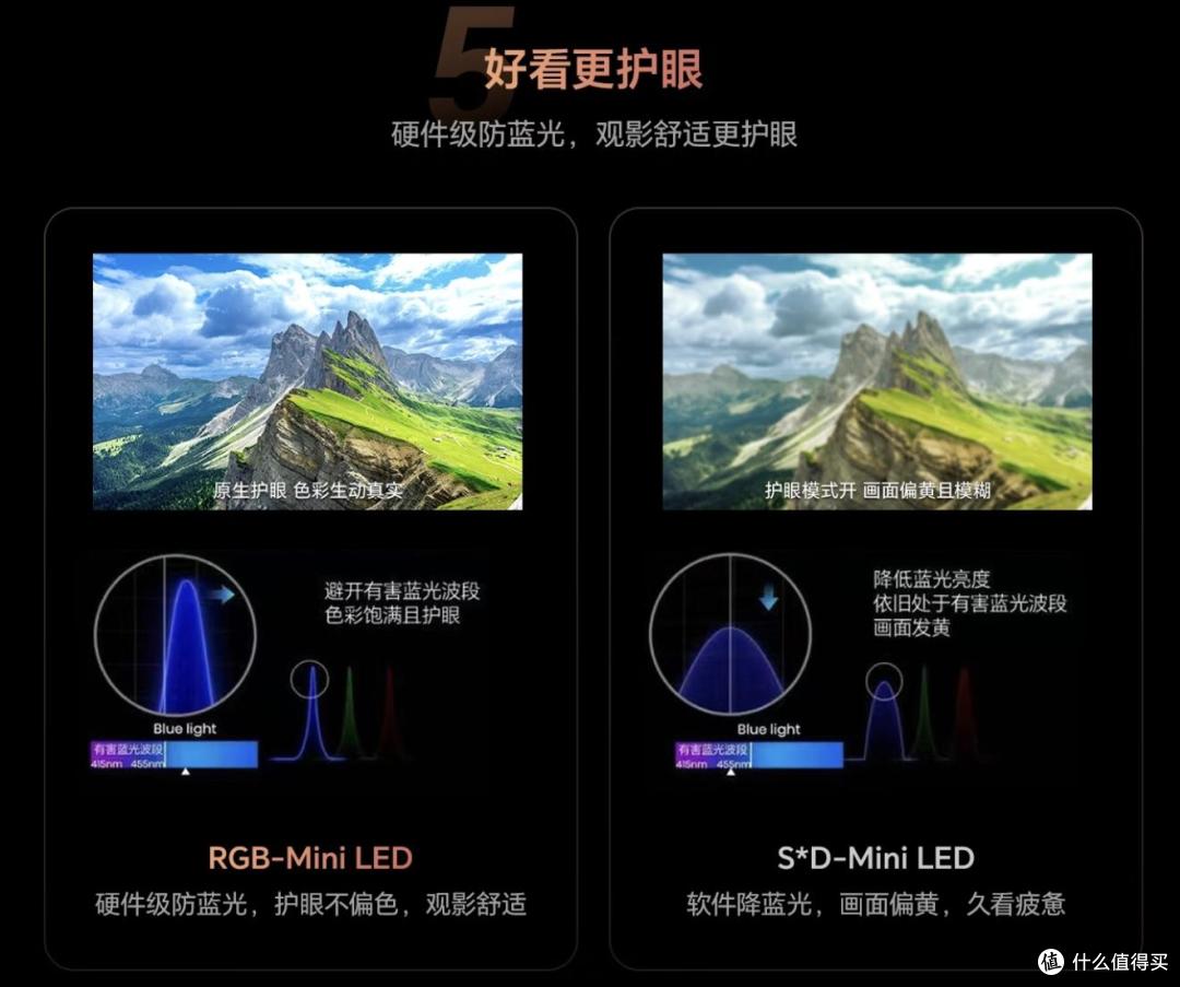 别为“补丁技术”SQD买单:RGB-Mini LED蔚然成风,海信引领高端