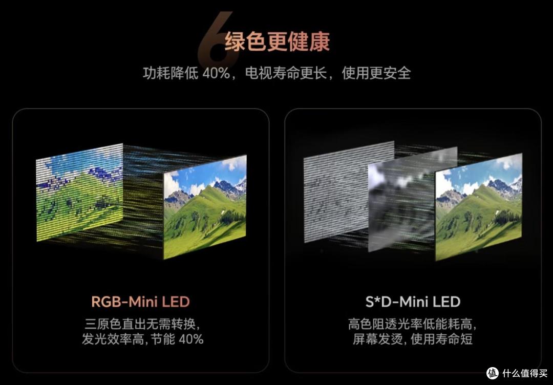 别为“补丁技术”SQD买单:RGB-Mini LED蔚然成风,海信引领高端