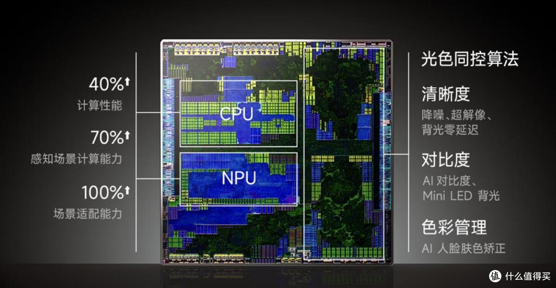 别为“补丁技术”SQD买单:RGB-Mini LED蔚然成风,海信引领高端