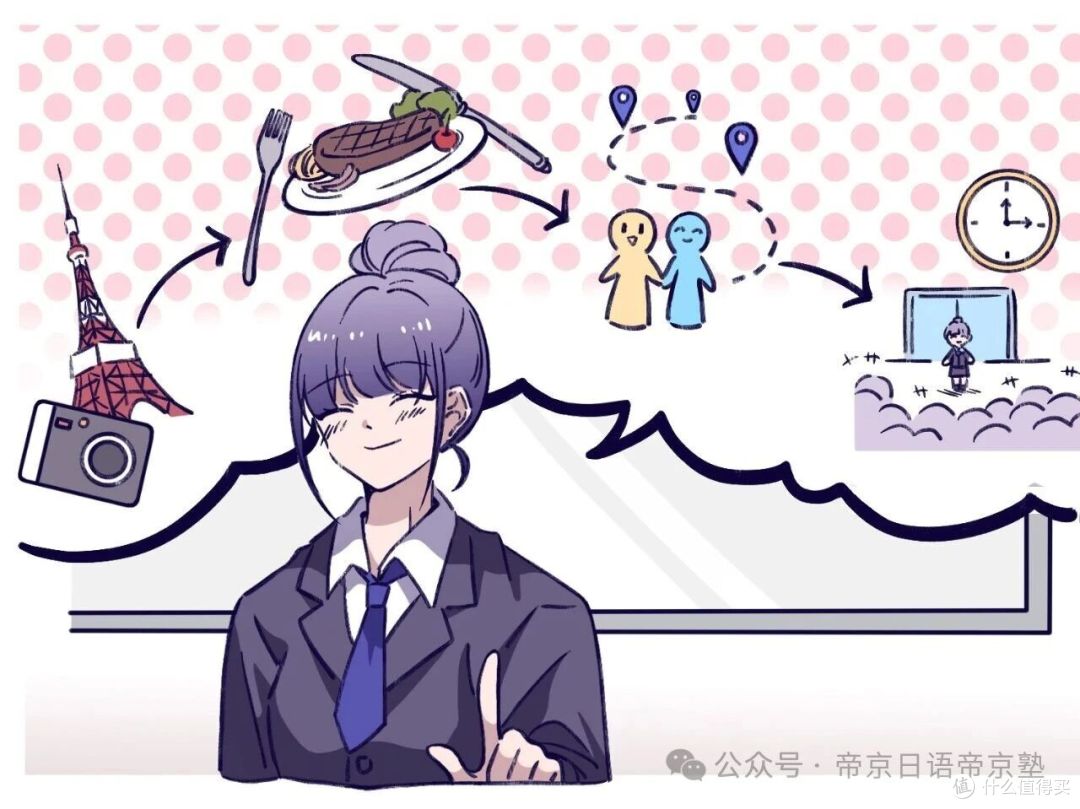 你的第一本日语书:慢慢来,用《未来日语》基础打得比谁都稳!