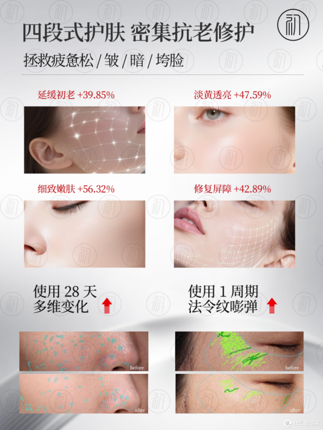 抗皱紧致护肤品哪款好？揭晓抗皱护肤品十大排名，护肤终极指南