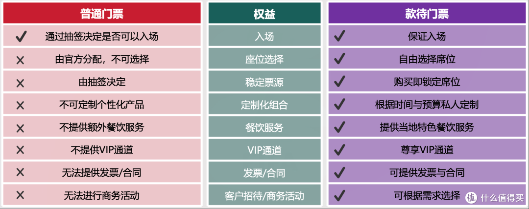2026年,我赌这里最火爆!