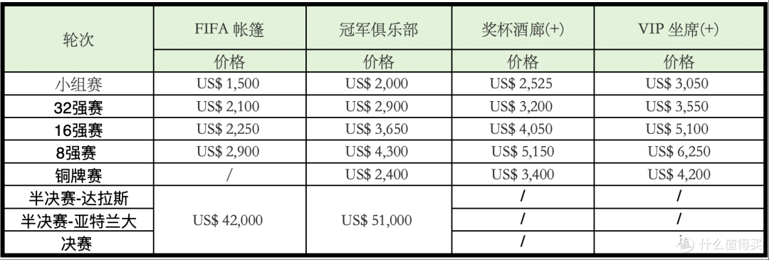 2026年,我赌这里最火爆!
