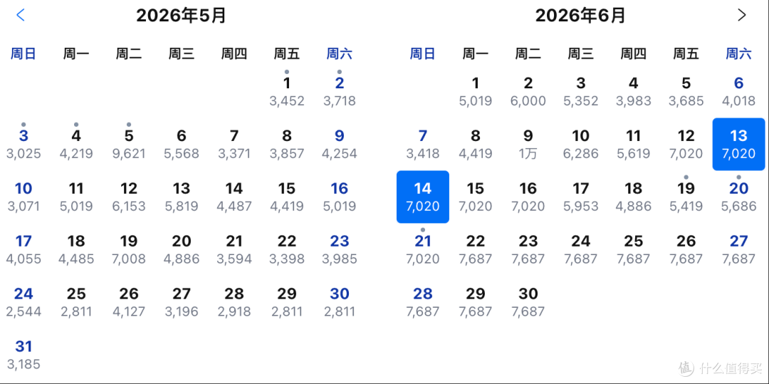 2026年,我赌这里最火爆!