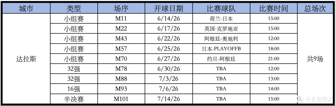 2026年,我赌这里最火爆!