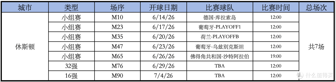 2026年,我赌这里最火爆!