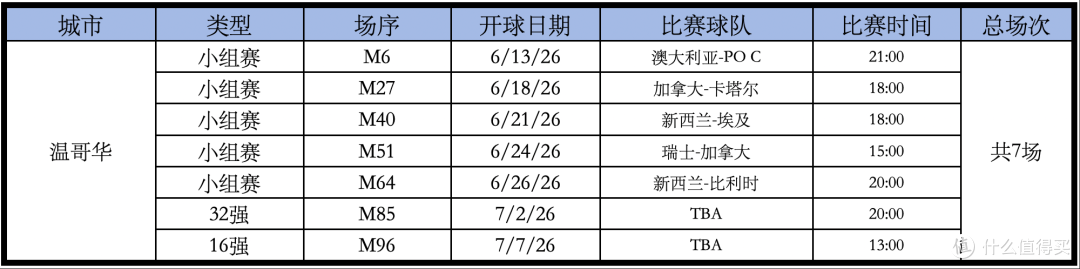 2026年,我赌这里最火爆!