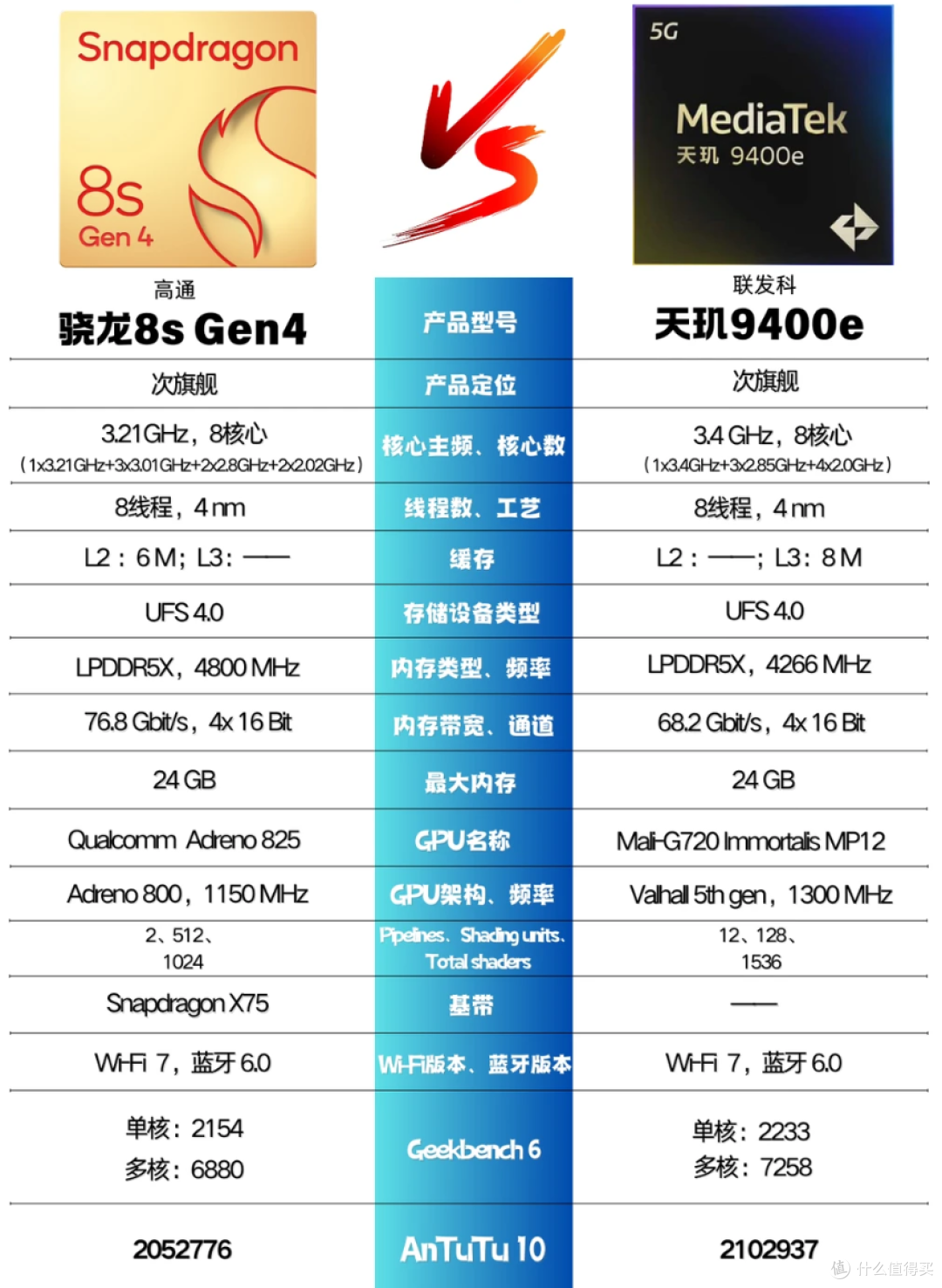 2026年,千元价位新机推荐,只买对的不买贵的