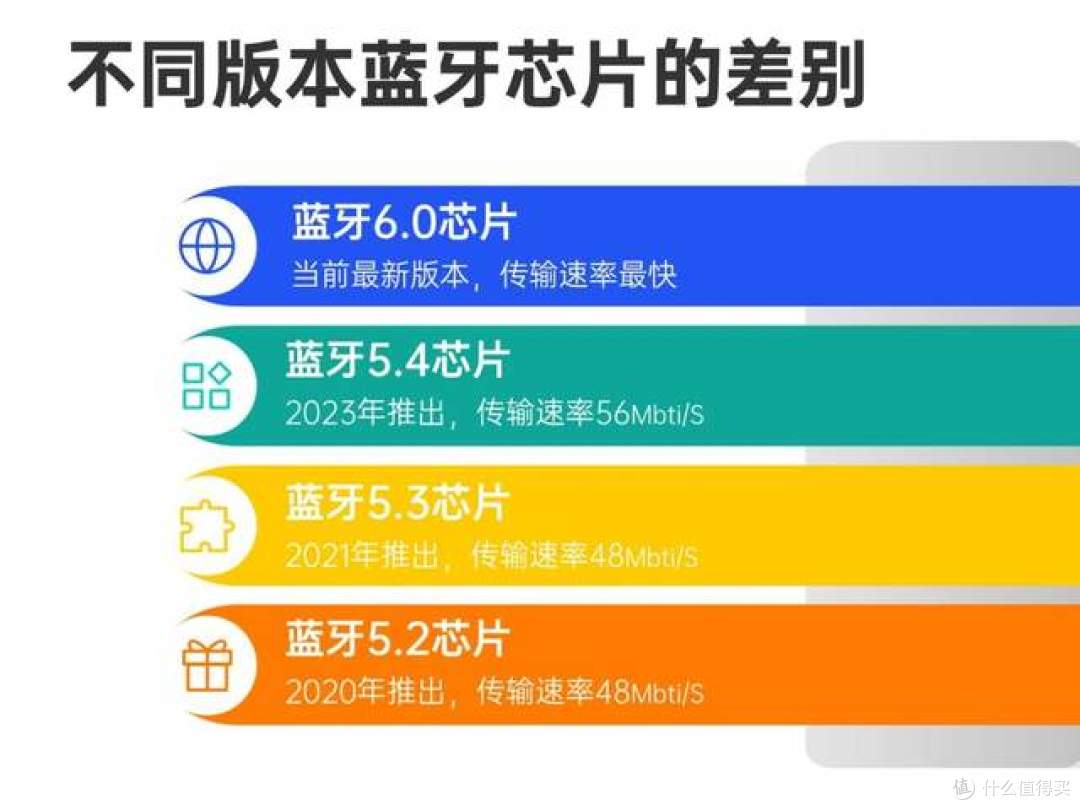 预算有限该怎么选耳夹式耳机?百元高性价比耳夹式耳机推荐评测